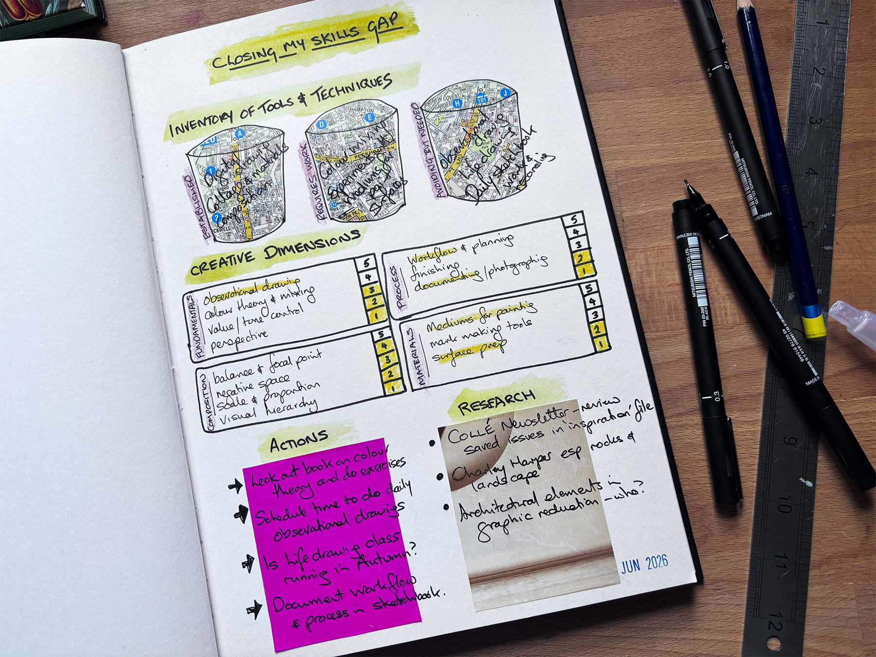 page from sketchbook showing skills audit for creatives